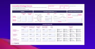 thumbnail-LP-business-innovation-strategy-canvas